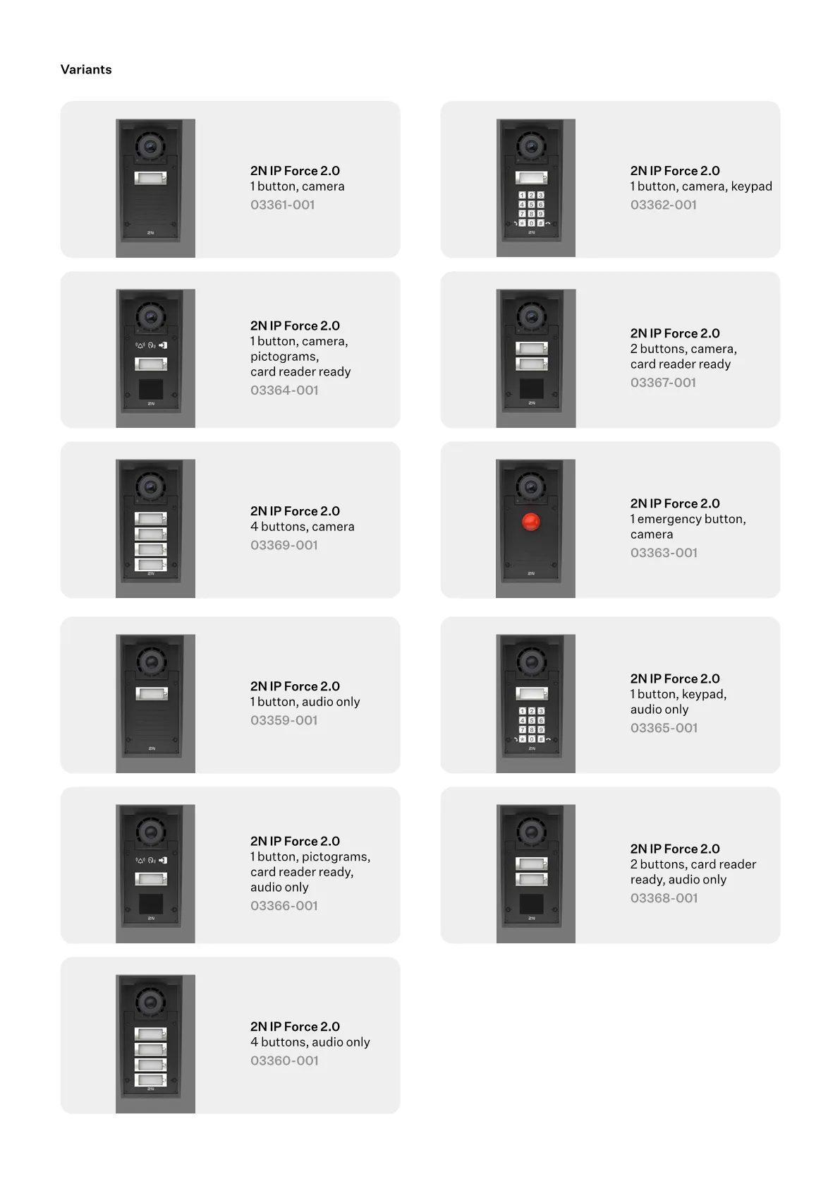 2N_IP_Force_2.0_2btn_rfid.png