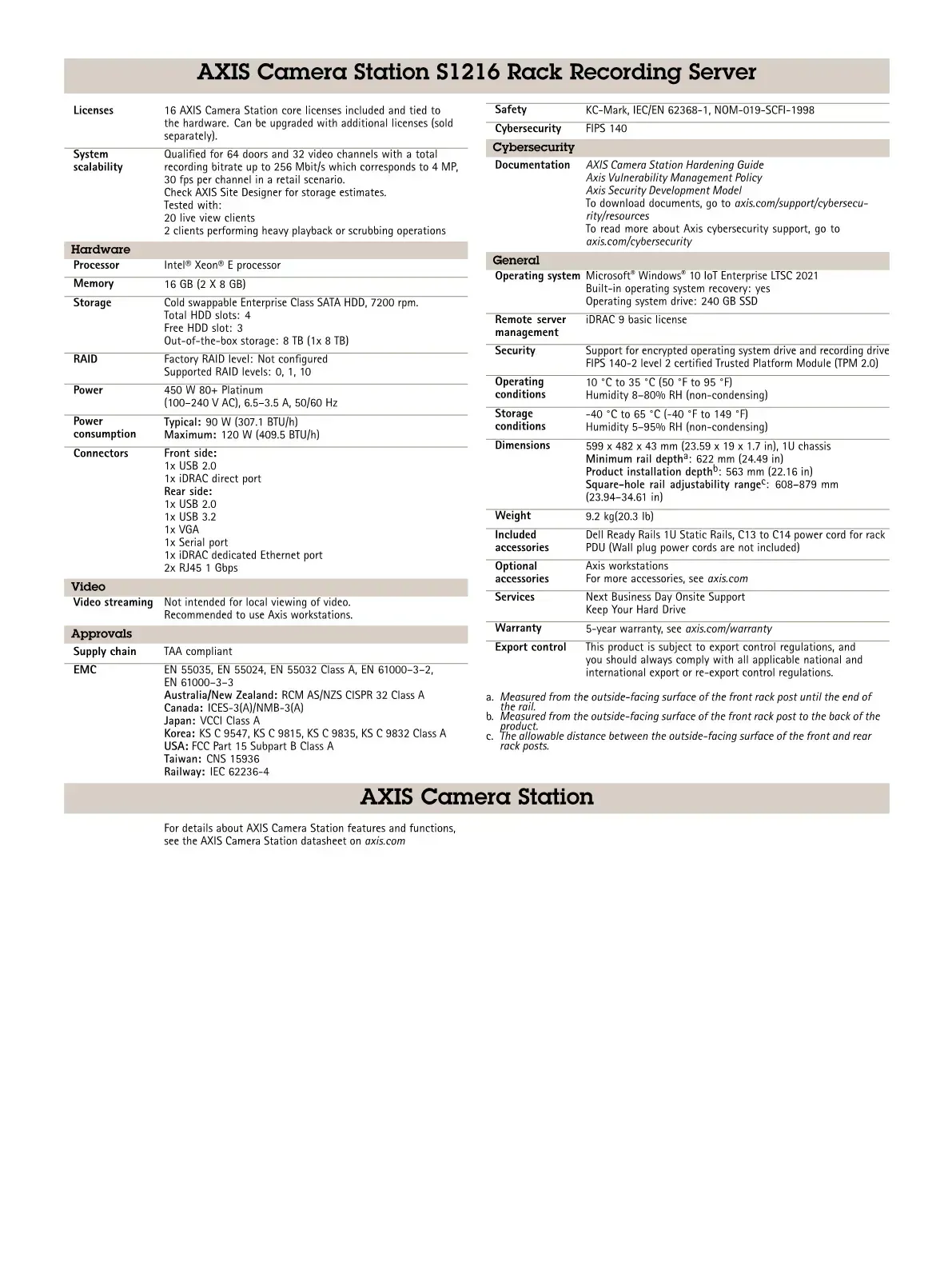 Axis-Camera-Station-S1216-Rack.jpg