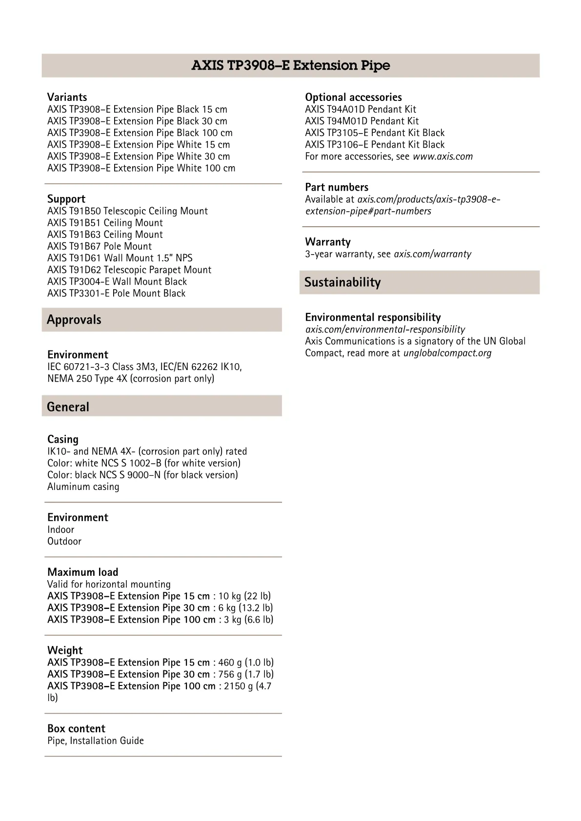 Axis_TP3908-E.jpg