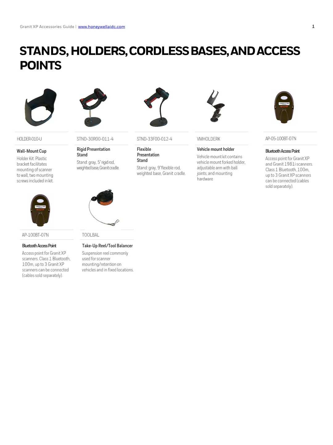 Granit-XP-1990i-frontleft.jpg