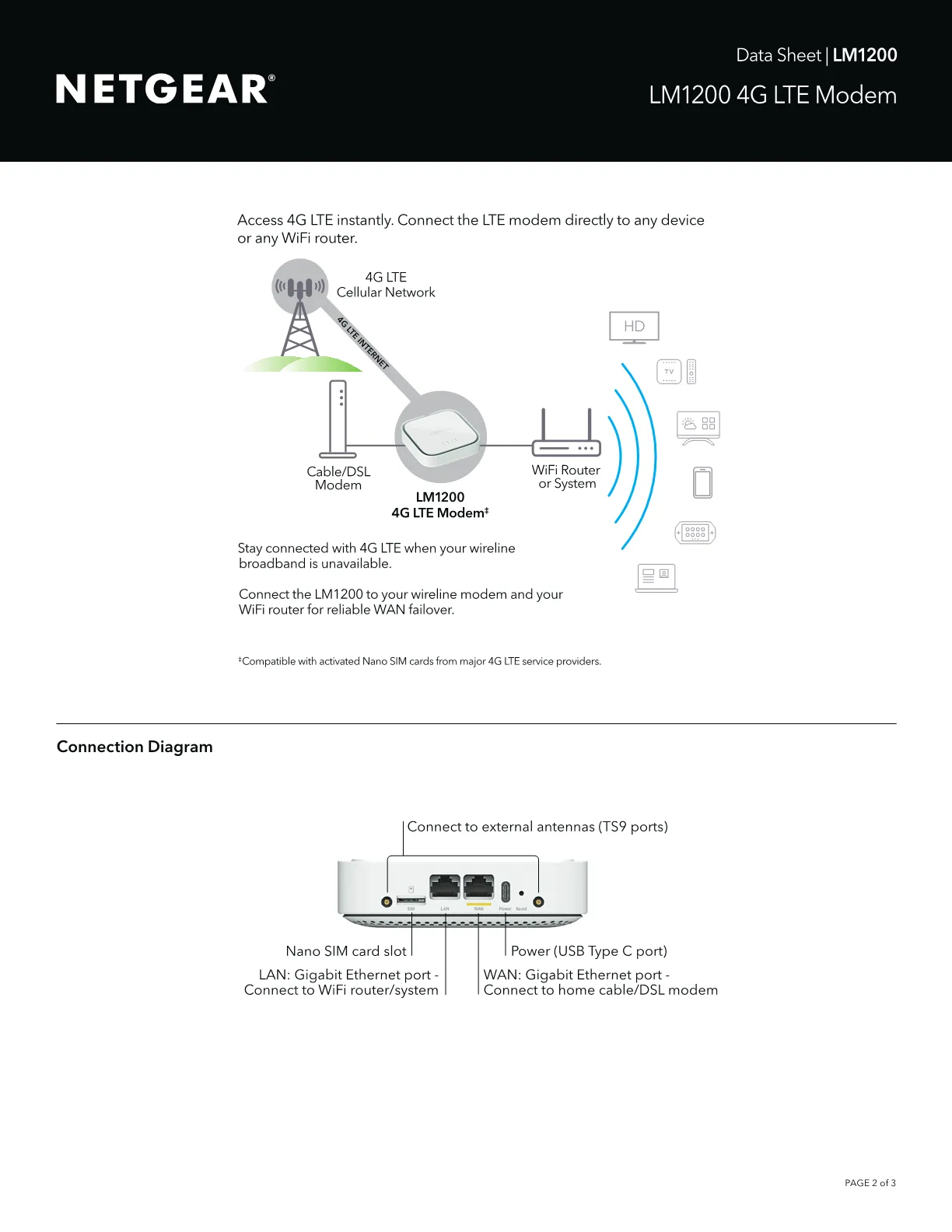 NETGEAR LM1200 - Wireless cellular modem - 4G LTE - Gigabit Ethernet - 150  Mbps