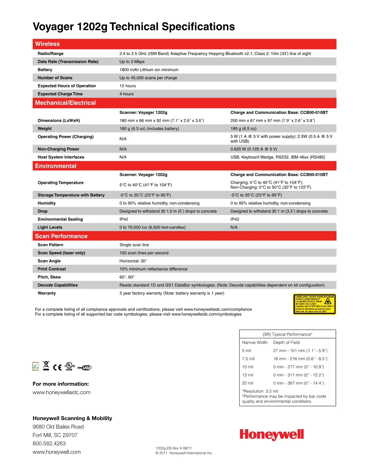 honeywell voyager 1202g installation