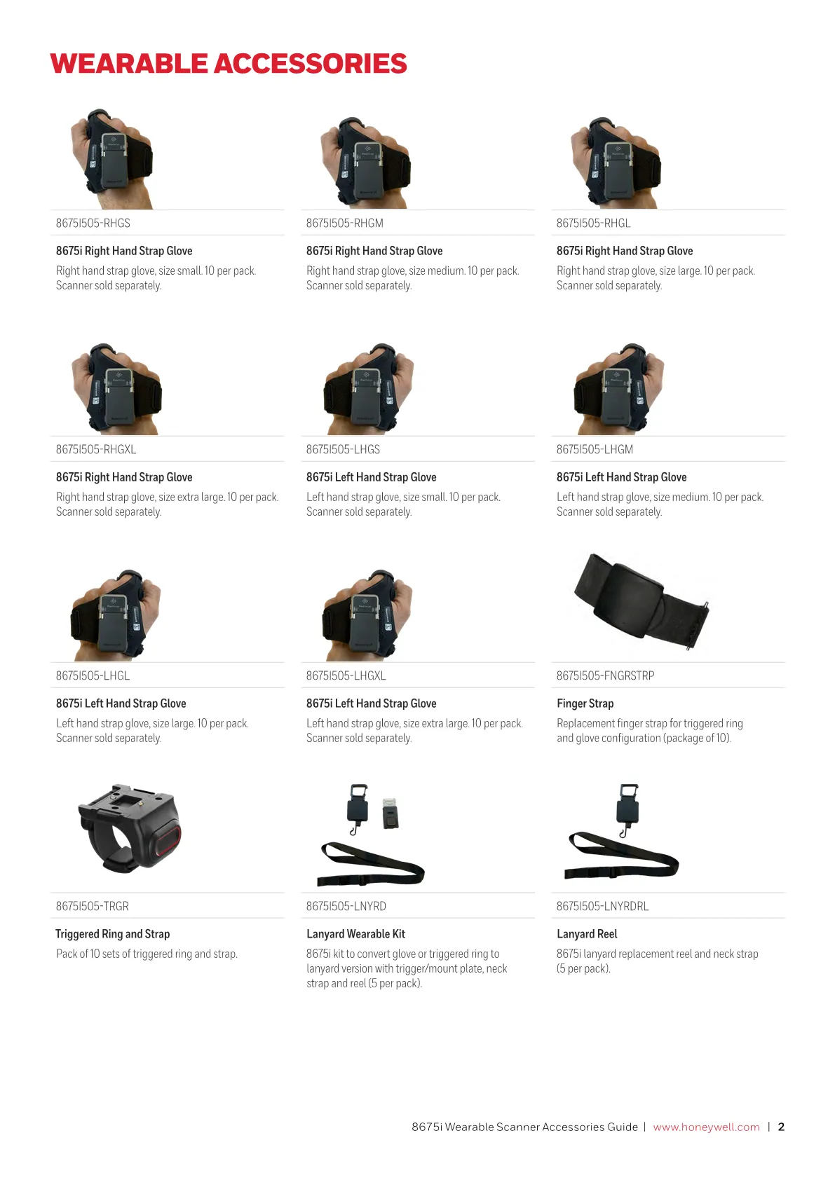 Honeywell-8675i.jpg