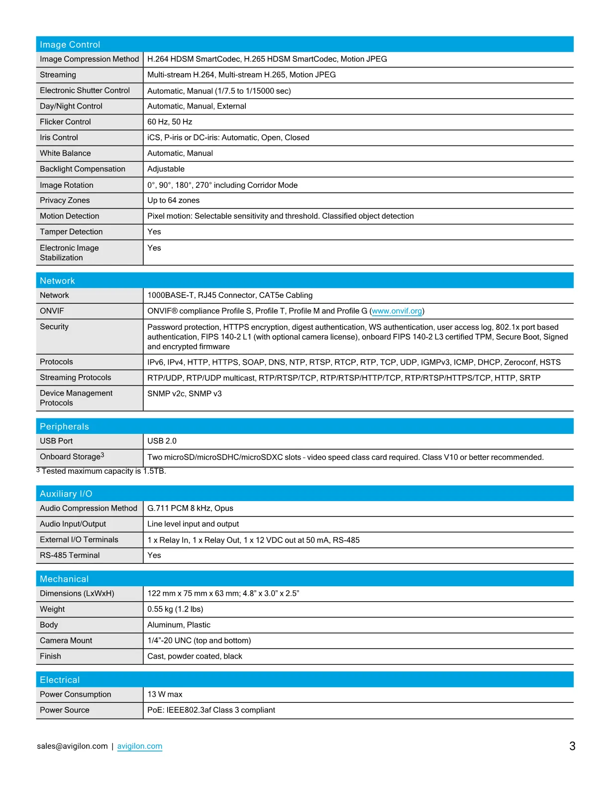 2Avigilon-H6X-Box-Datasheet.webp
