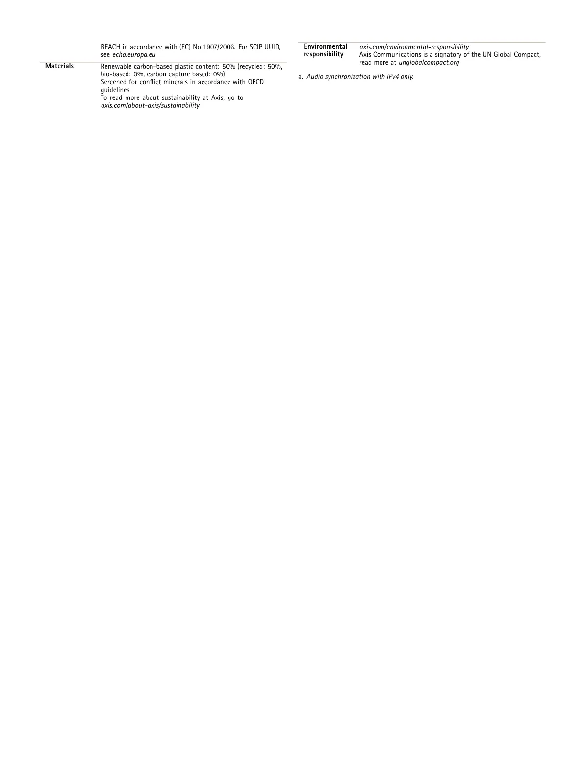 Axis-C6110-Network-Paging-Console.jpg