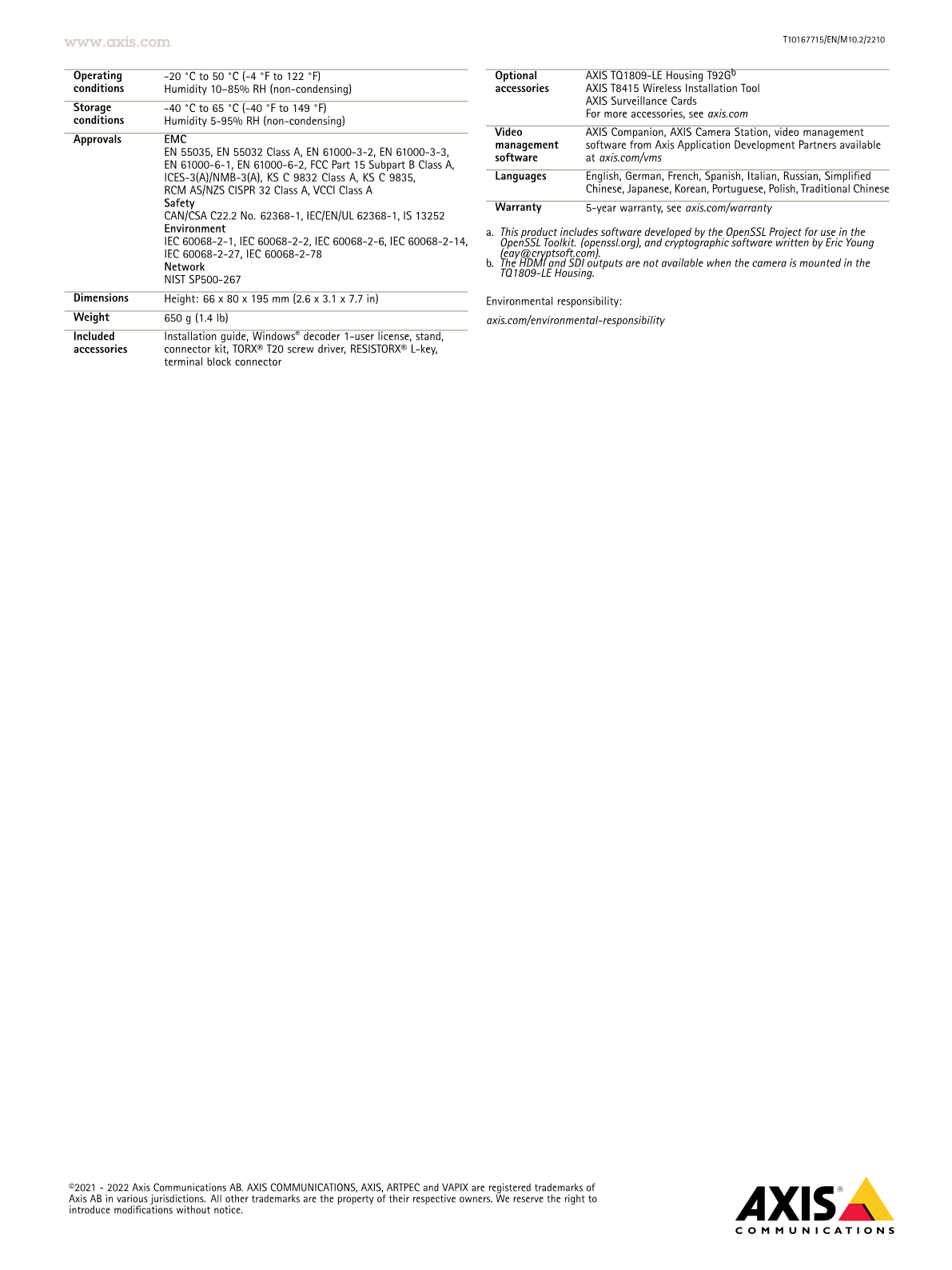Axis-Q1715-Block-Camera.jpg