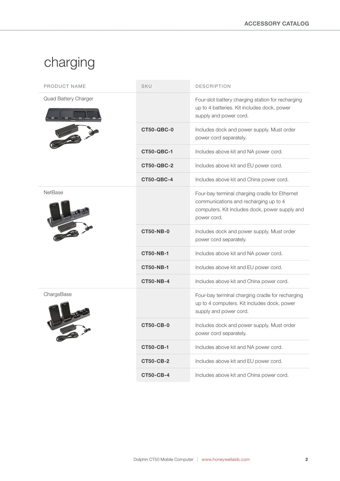 CT50-MC-Cable.JPG