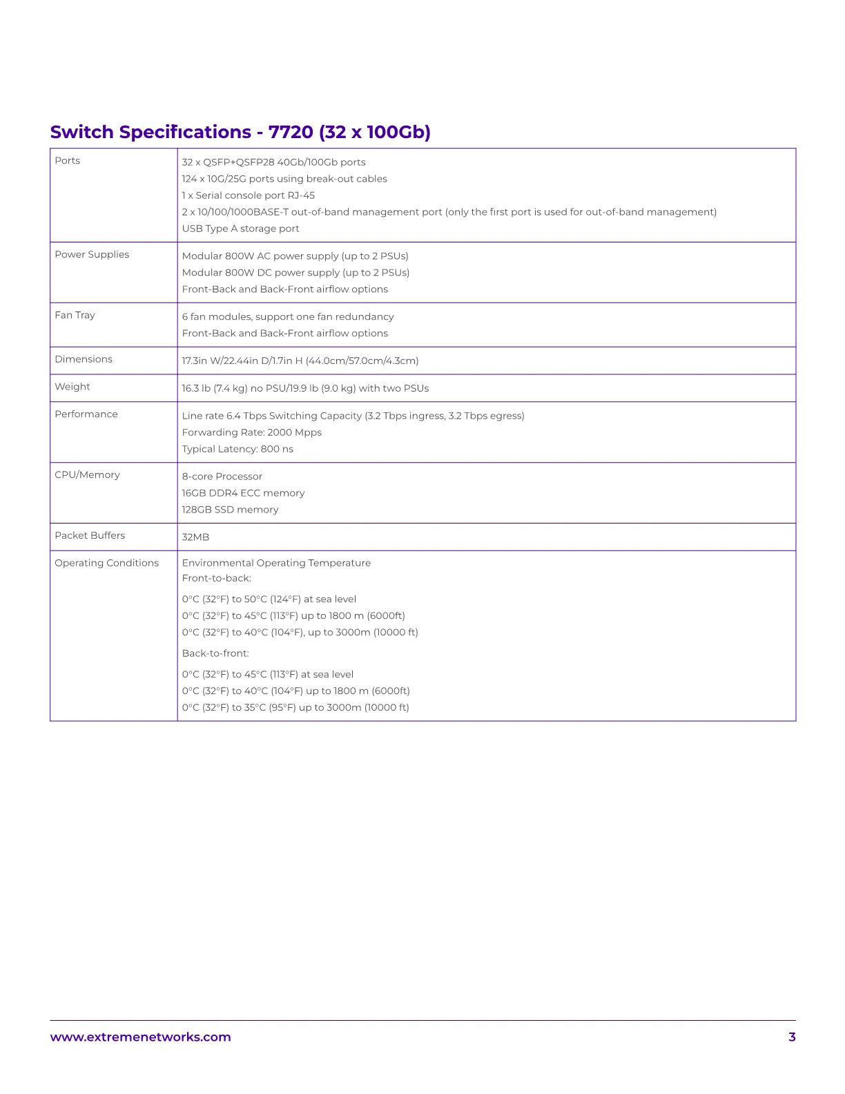 NIEX772032CACF.jpg
