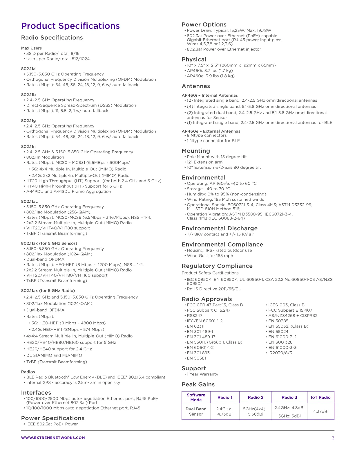 2Extreme_AP460-e-and-i_Datasheet.webp