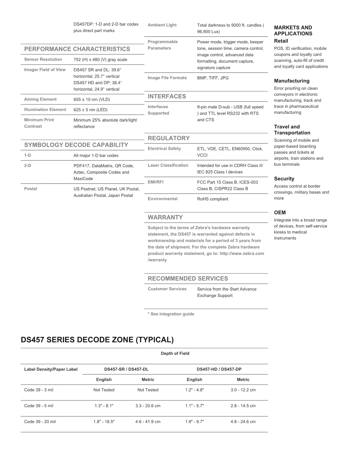 ZEBRA SCANNER FIXED DS457 2DDPM SFW BLK DS457DP20004ZZWW