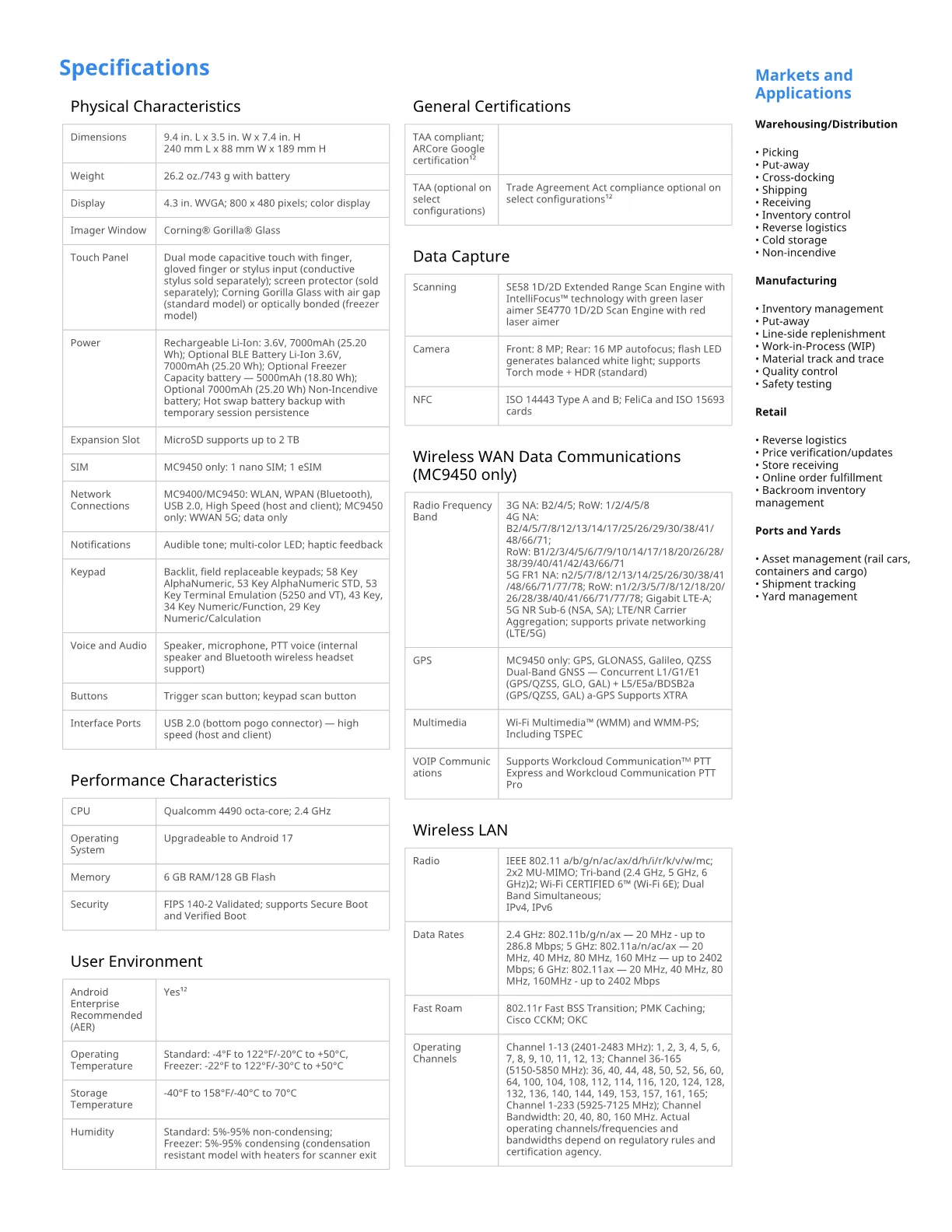 Zebra Pdt MC94 Std 29KY 2DLR 6/128 AD/ MC94010G1M6ASSA6